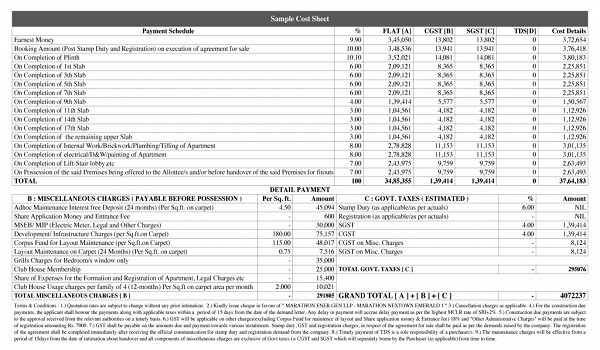 Featured Image of Godrej Aravya Estate Cost Sheet
